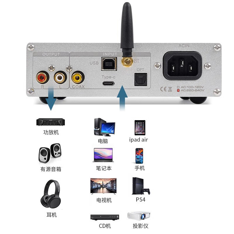 DC60 쿼드 PCM1794 DAC 디코더, 블루투스  - Headphone Amplifier Dac 리뷰 및 가격